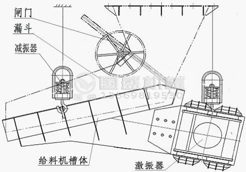 XZG振動放礦機