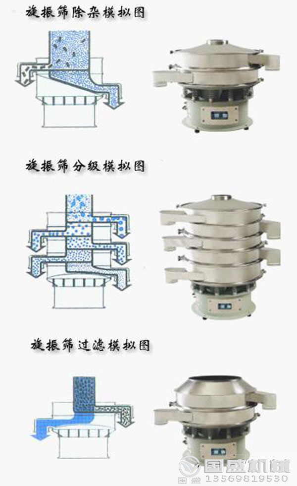 設備潤滑知識